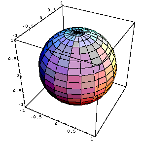 [Graphics:curvature.newgr1.gif]